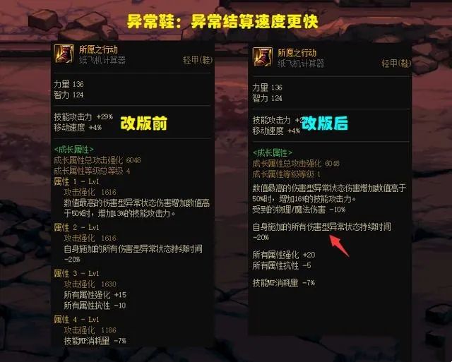 dnf神界版本鞋子強度怎么樣 dnf神界版本鞋子強度排行最新[多圖]圖片4