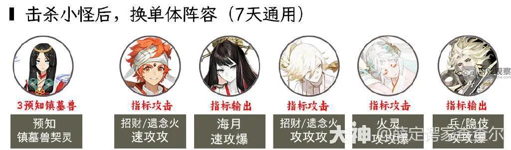陰陽師超鬼王2023第二天通關陣容推薦 第2天陣容搭配攻略[多圖]圖片6