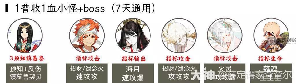 陰陽師超鬼王2023第三天攻略 超鬼王第三天陣容推薦[多圖]圖片5