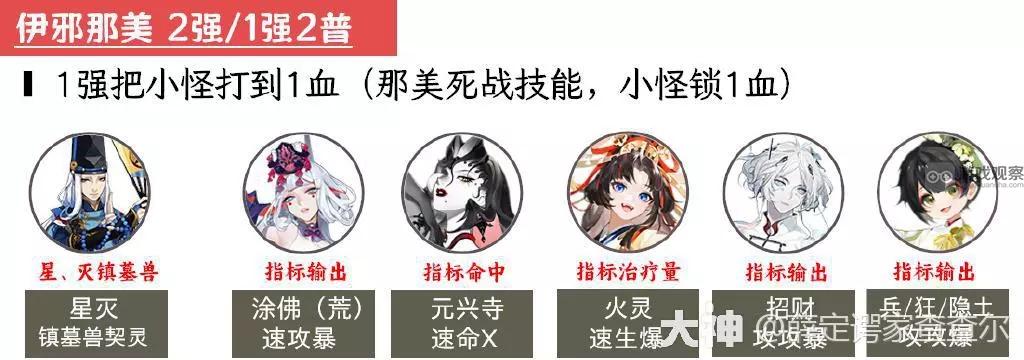 陰陽師超鬼王2023第三天攻略 超鬼王第三天陣容推薦[多圖]圖片6