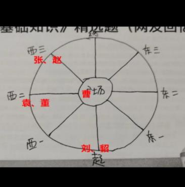 百变大侦探东汉小学凶手是谁  东汉小学剧本杀真相答案攻略图片5