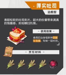 晶核手游食谱大全 最新菜谱配方一览[多图]图片5