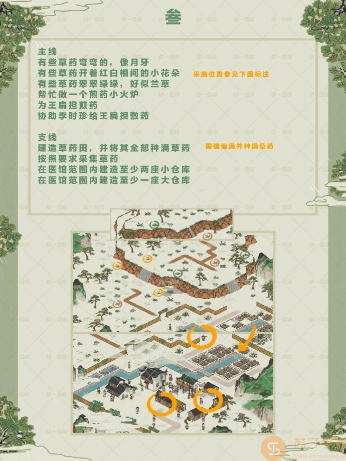 江南百景圖雞鳴山井宿下怎么開(kāi) 雞鳴山井宿下玩法攻略[多圖]圖片4
