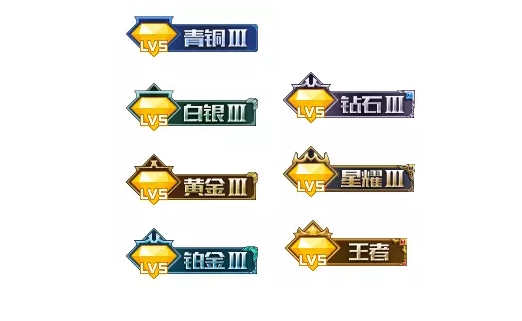 QQ�ռ���ôչʾ������ҫ��λ������������ҫ��λ��������[ͼ]