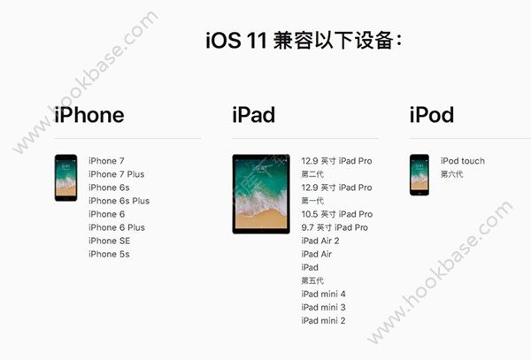 iOS11.1 Beta3ôЩ豸[ͼ]ͼƬ1