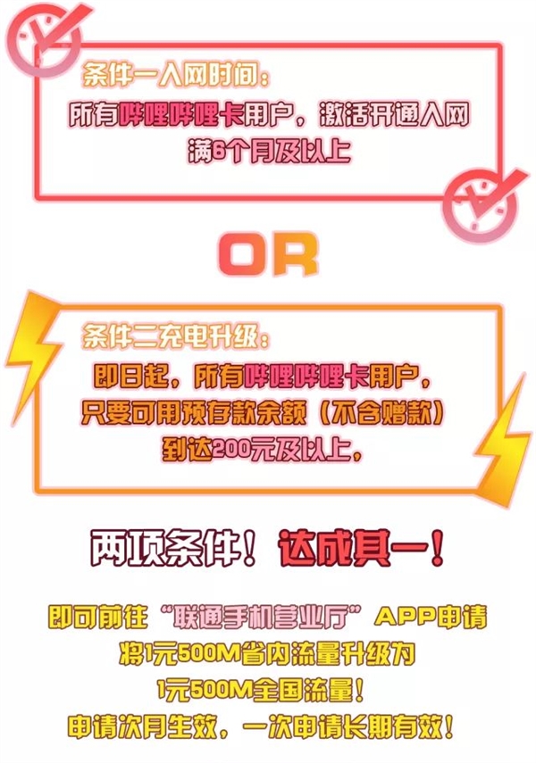 Bվ2233������ȫ��������������Щ��������������[ͼ]