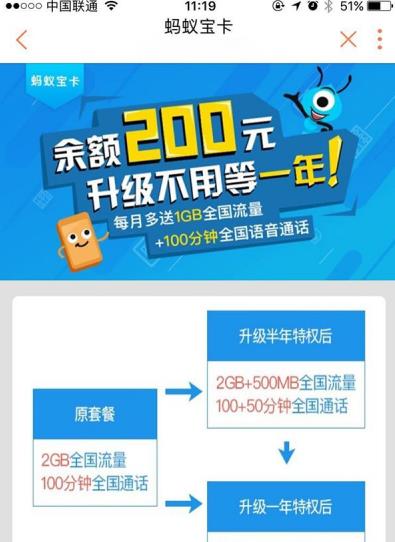 ���ϱ���һ����Ȩ��ô������������ϱ�����Ȩ��������ô����[ͼ]