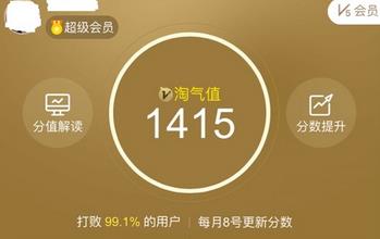 ����ֵ1000����ʲô�ô���Ҫ������Ǯ��[ͼ]