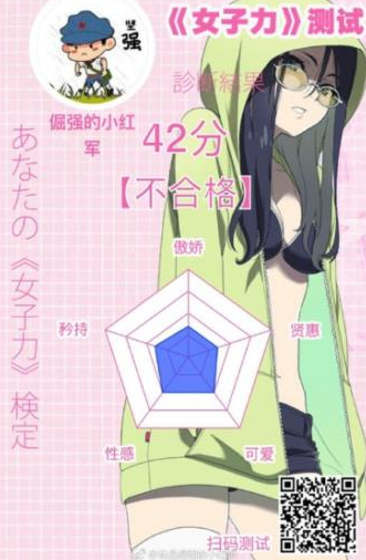 ΢��Ů����������ô�棿����Ȧ��������ĵ�Ů������ڷ���[ͼ]