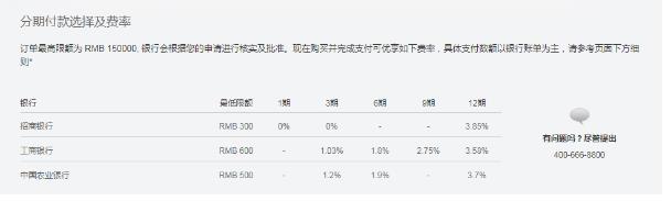 iphonex��è12����Ϣȯ��ô�죿��è12����Ϣȯʹ�ù������[ͼ]