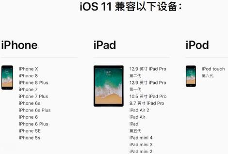iOS11.1.1ʽ֧Щ豸֧豸һ[ͼ]ͼƬ1