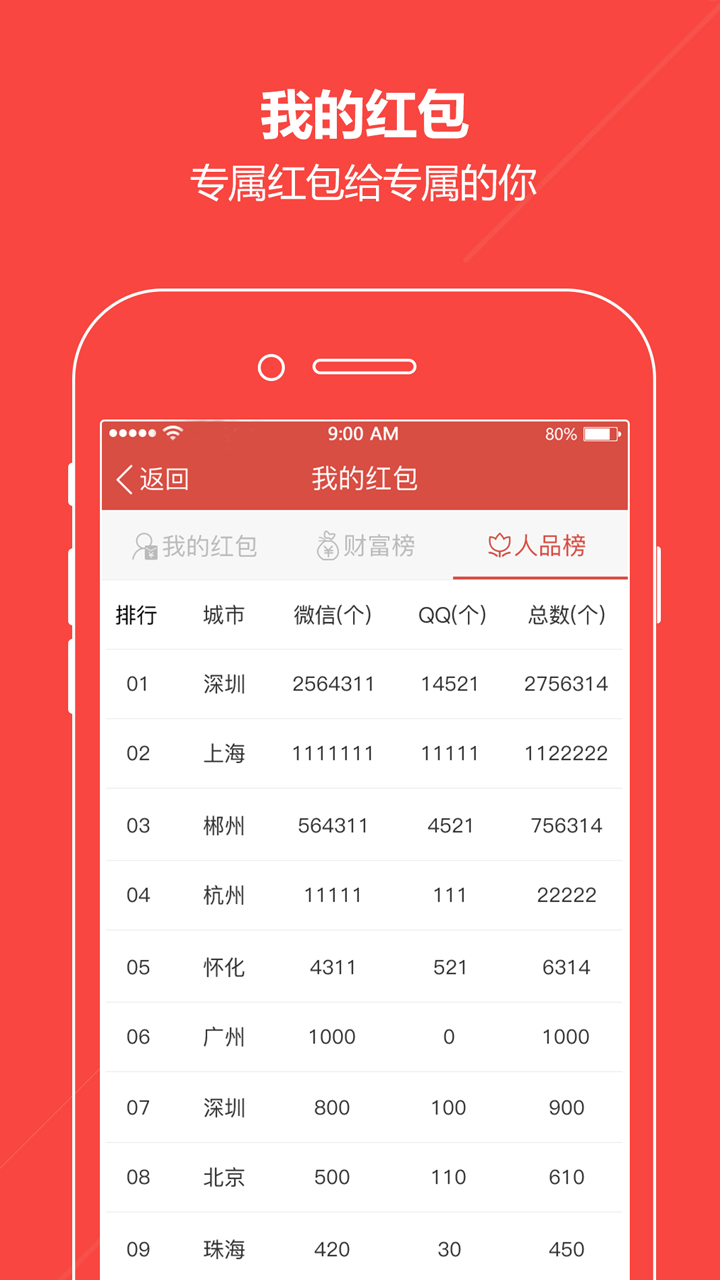 乐乐抢红包神器2024最新版图片1