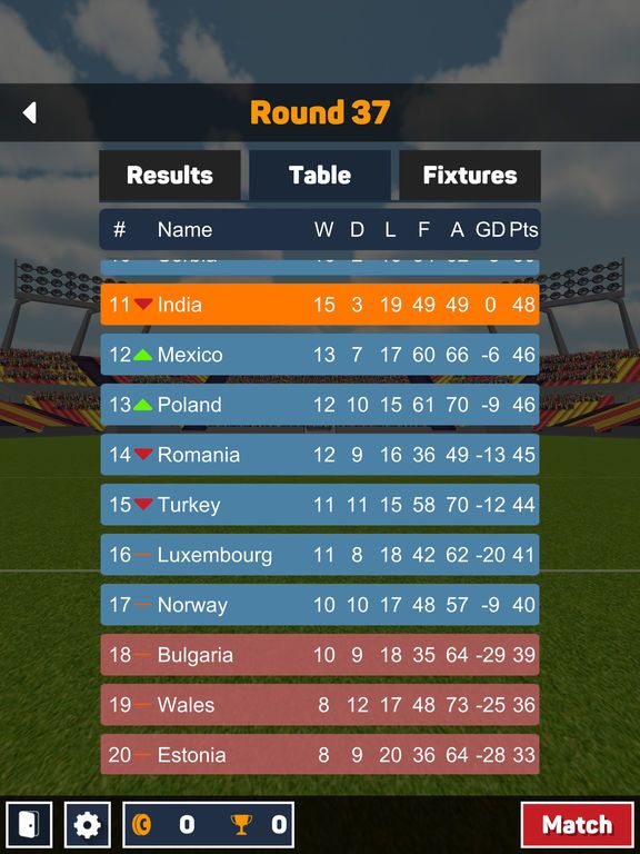 U20 Penalty World Tours 2022: IndiaϷ׿  v1.0.0ͼ3