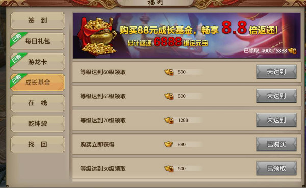 �����˲�����С�����������淨�ĵ� СͶ��߻ر�[��ͼ]