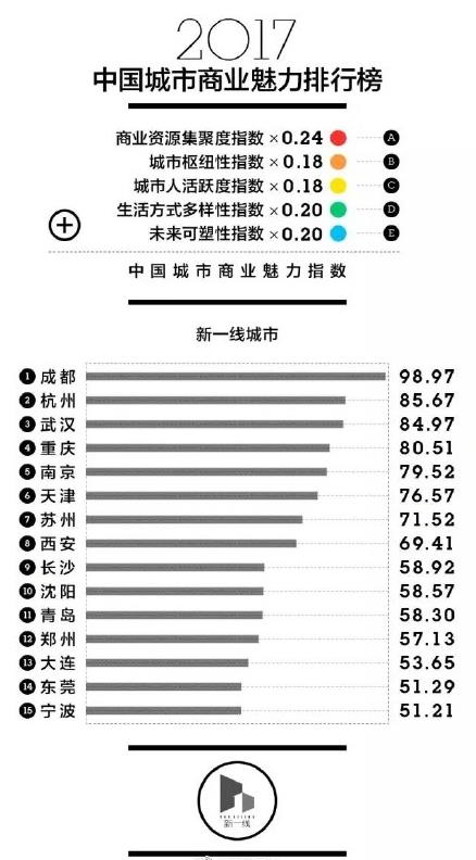 2017��һ�߳��������������ģ�2017��һ�߳�������һ��[��ͼ]