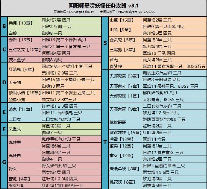 ����ʦ�������ͷ�ӡ���ֲַ� �ֲ��ºϼ�[��ͼ]