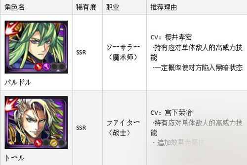 ����ʿ���ħ���׳��Ǹ���ɫ�������׳��Ƽ����а�[��ͼ]