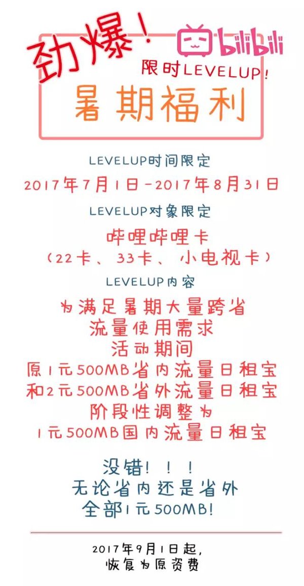 bilibiliר�������������ʲô������Bվ��������ٸ�������[ͼ]