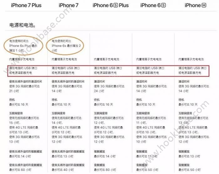 iPhone8WiFiiPhone8ôWiFi磿[ͼ]ͼƬ2