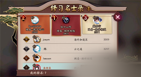 ����ʦ��ʿ¼���Ŀ���������ʿ¼������ʲô[��ͼ]