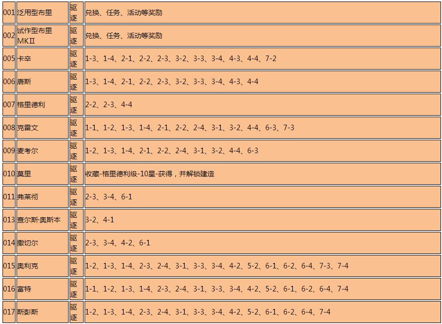 �������߽������̱���ȫ ����������[��ͼ]