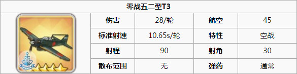 ��������ս�����ĸ�������ȫս��������[��ͼ]