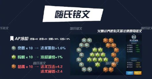 ��ҫ��������������Ľ����ȫ �����޼᲻��[��ͼ]