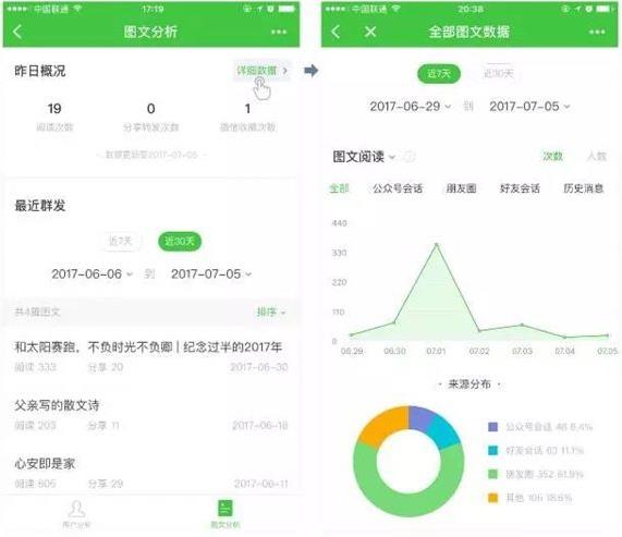 ΢�Ź��ں��������ֿ��Բ鿴�û�������΢�Ź��ں��������ֲ鿴�û���������[��ͼ]