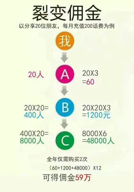 ���ӹ��ʳ仰����Ļ��Ǽٵģ����ӹ����������[ͼ]