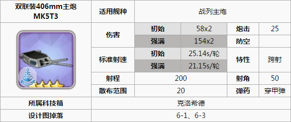 ��������mk5��mk6�ĸ����ã�mk5mk6�Աȷ�������[��ͼ]