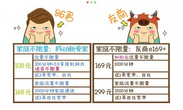 �й��ƶ����������ײ���ʲô���й��ƶ����������ײ���ô����[ͼ]