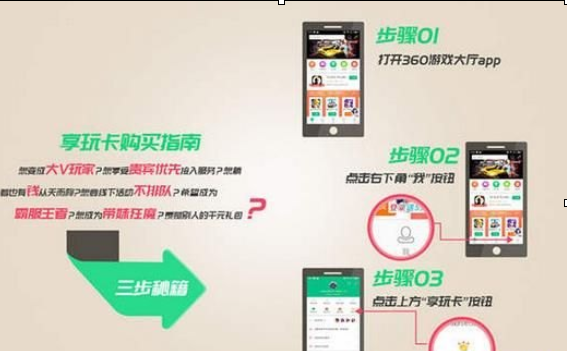 360��Ϸ�ڽ𿨶���Ǯ��360��Ϸ�ڽ�ֵ������[ͼ]