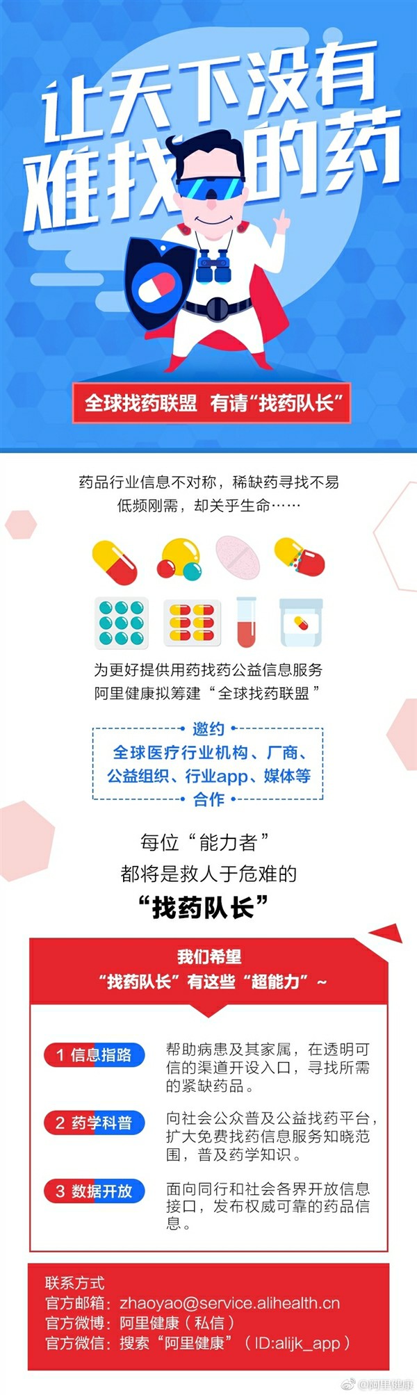 ֧����Ѱҩ������ʲô��֧����Ѱҩ���ܽ���[��ͼ]