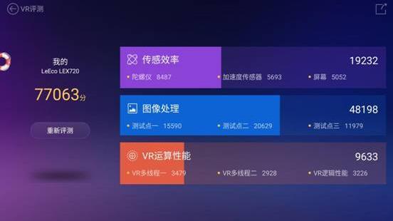 ³��ʦvr������ʲô��³��ʦ�ֻ�vr�����������[��ͼ]