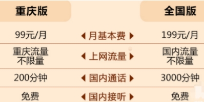 �������99Ԫ�ײ���ʲô������������������ײͽ���[ͼ]