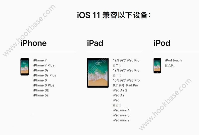 iOS11 beta7Щ豸iOS11 beta7֧豸[ͼ]ͼƬ1