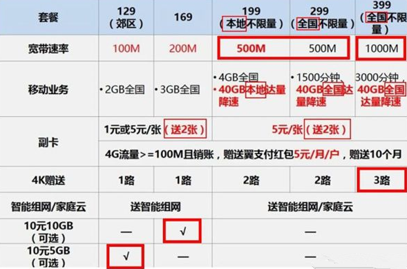 �Ϻ�����ʮȫʮ��ȫ�����ײ���ô��������ʮȫʮ��ȫ�����ײ��ʷ��Ƕ��٣�[ͼ]