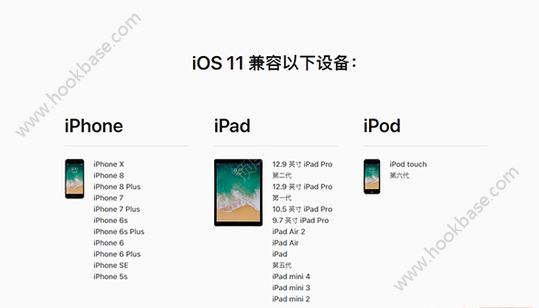 ios11ʽ֧Щֻ֧ͣһͼƬ1