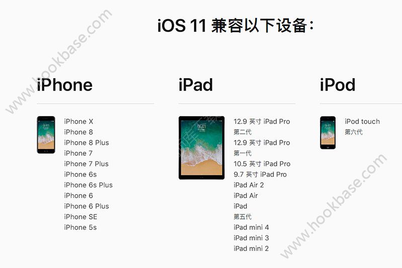 iOS 11.0.1ʽ̼ҵַ[ͼ]ͼƬ1