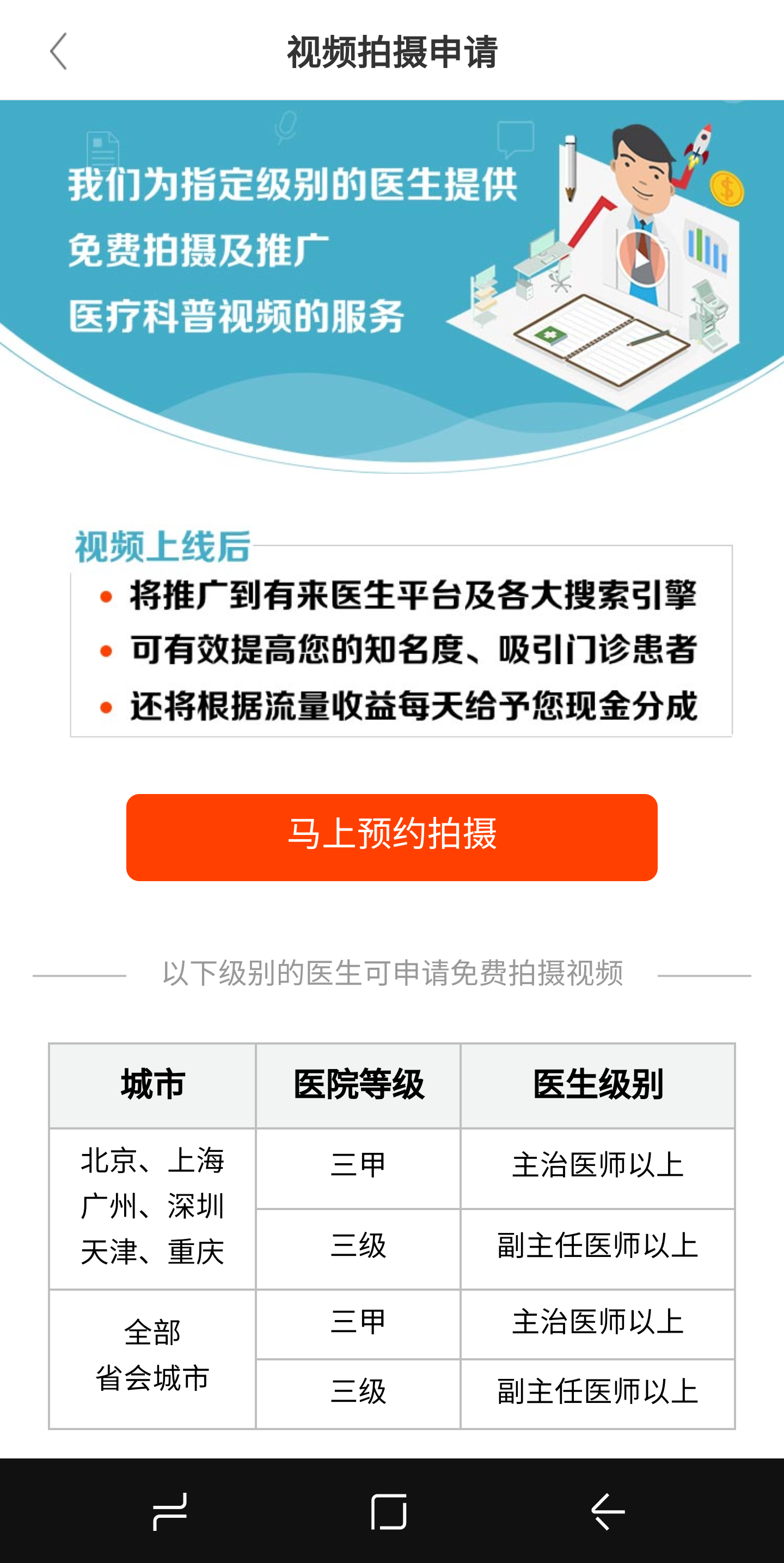有来医生app官方版图片1