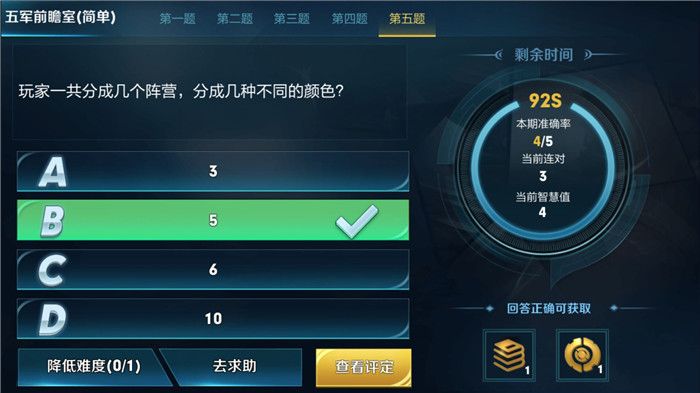 ���һ���ֳɼ�����Ӫ���ֳɼ��ֲ�ͬ����ɫ�� ���ǰհ�Ҽ򵥵������[ͼ]