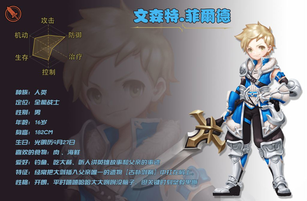 ����֮������ʲôְҵ������ְҵ�������[��ͼ]