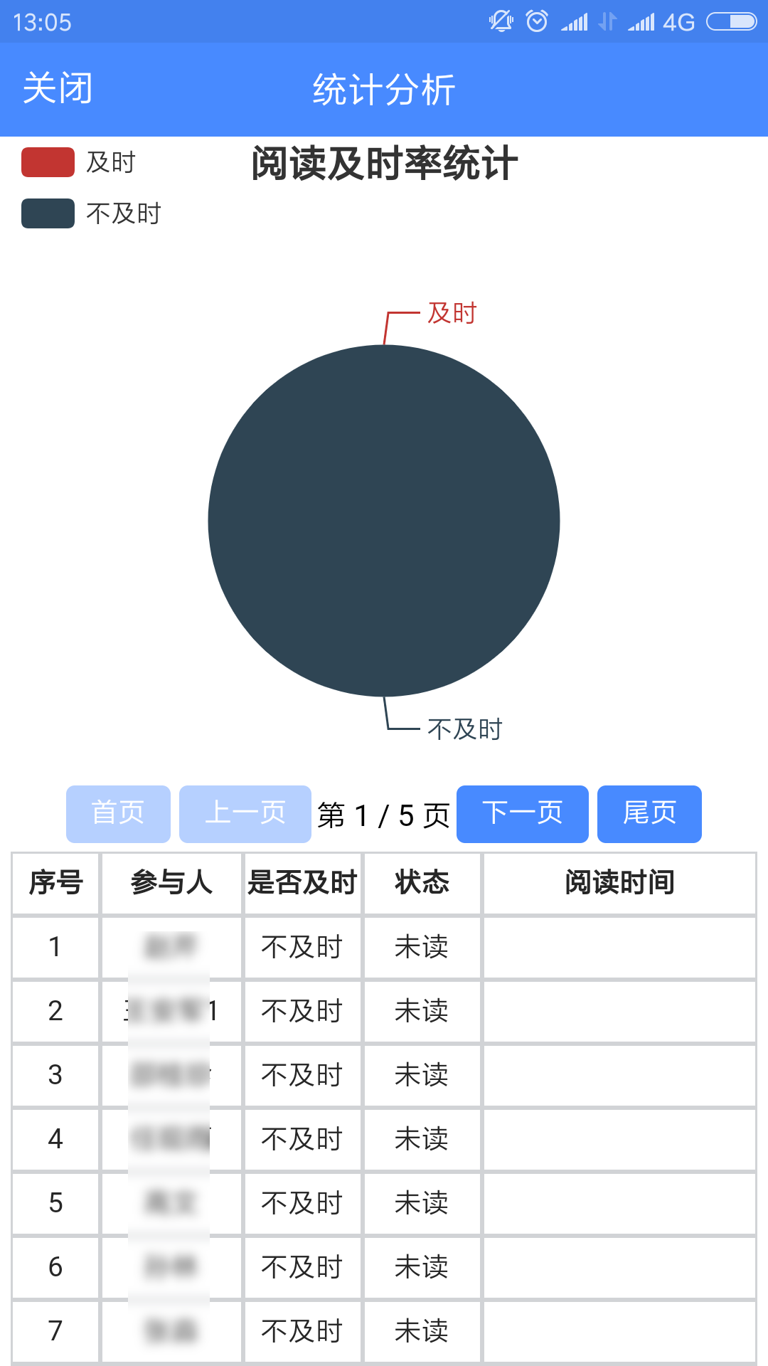 信息发送app手机版图片2