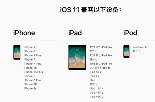 iOS11.2.2ʽ֧Щ֧ͣ豸һ[ͼ]