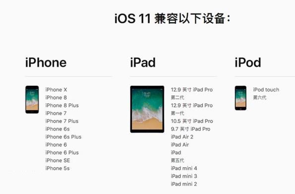 iOS11.2.2ʽ֧Щ֧ͣ豸һͼƬ1