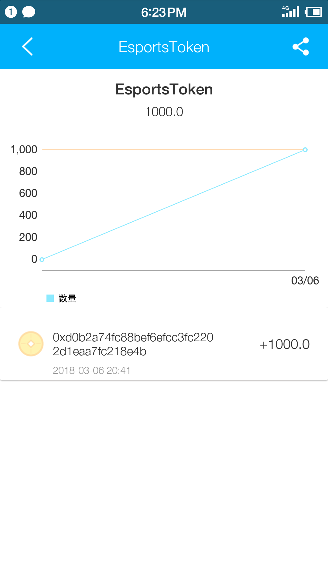 ̫appٷ  v1.0.0ͼ4