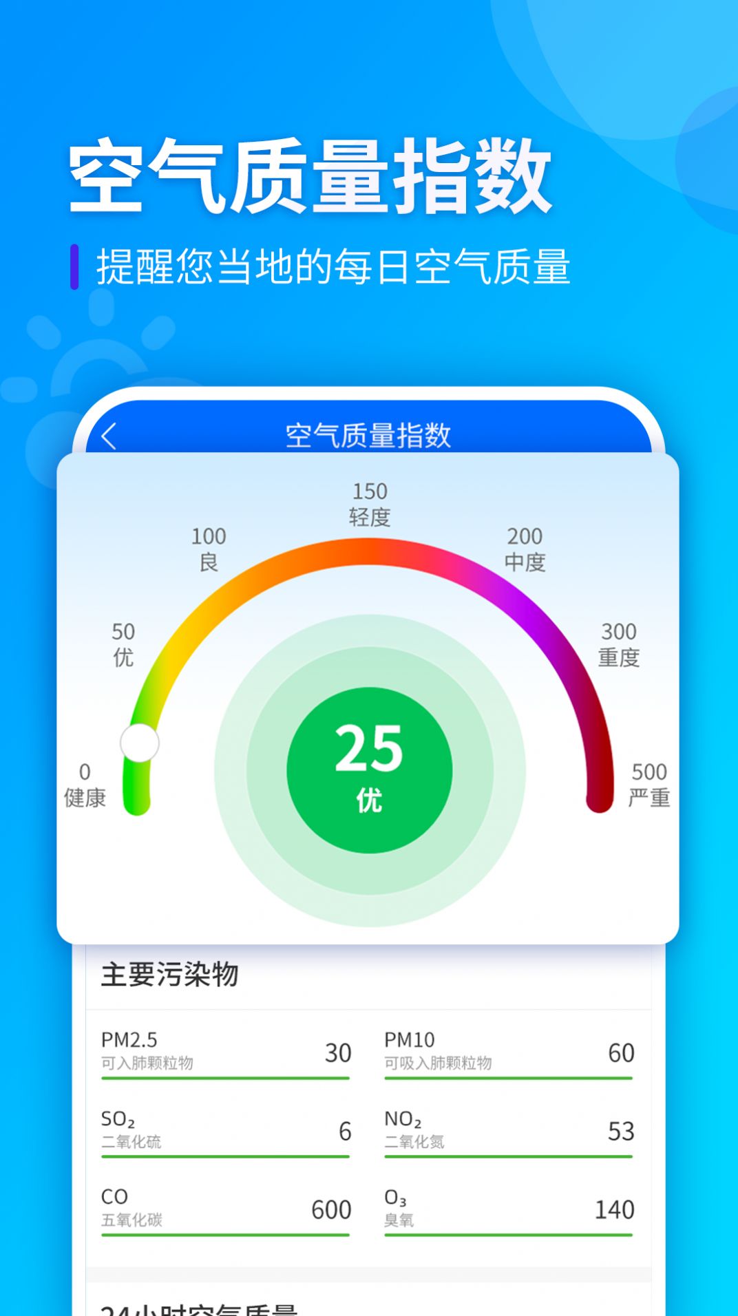 ȫapp׿ͼƬ4