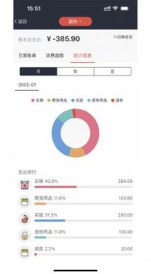 ȦPro app°ͼƬ1
