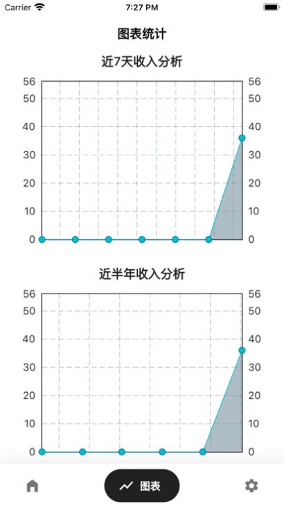 嗖嗖快腿追剧APP官方版