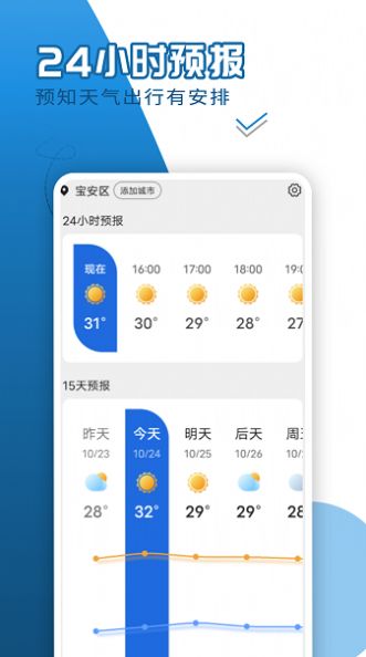 缱绻看看天气app官方版图片1